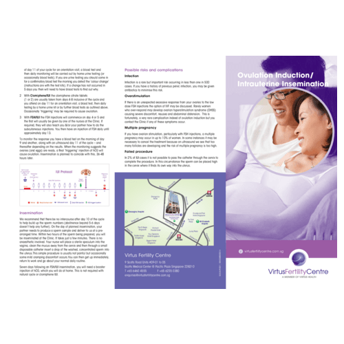 ovulation patient dl